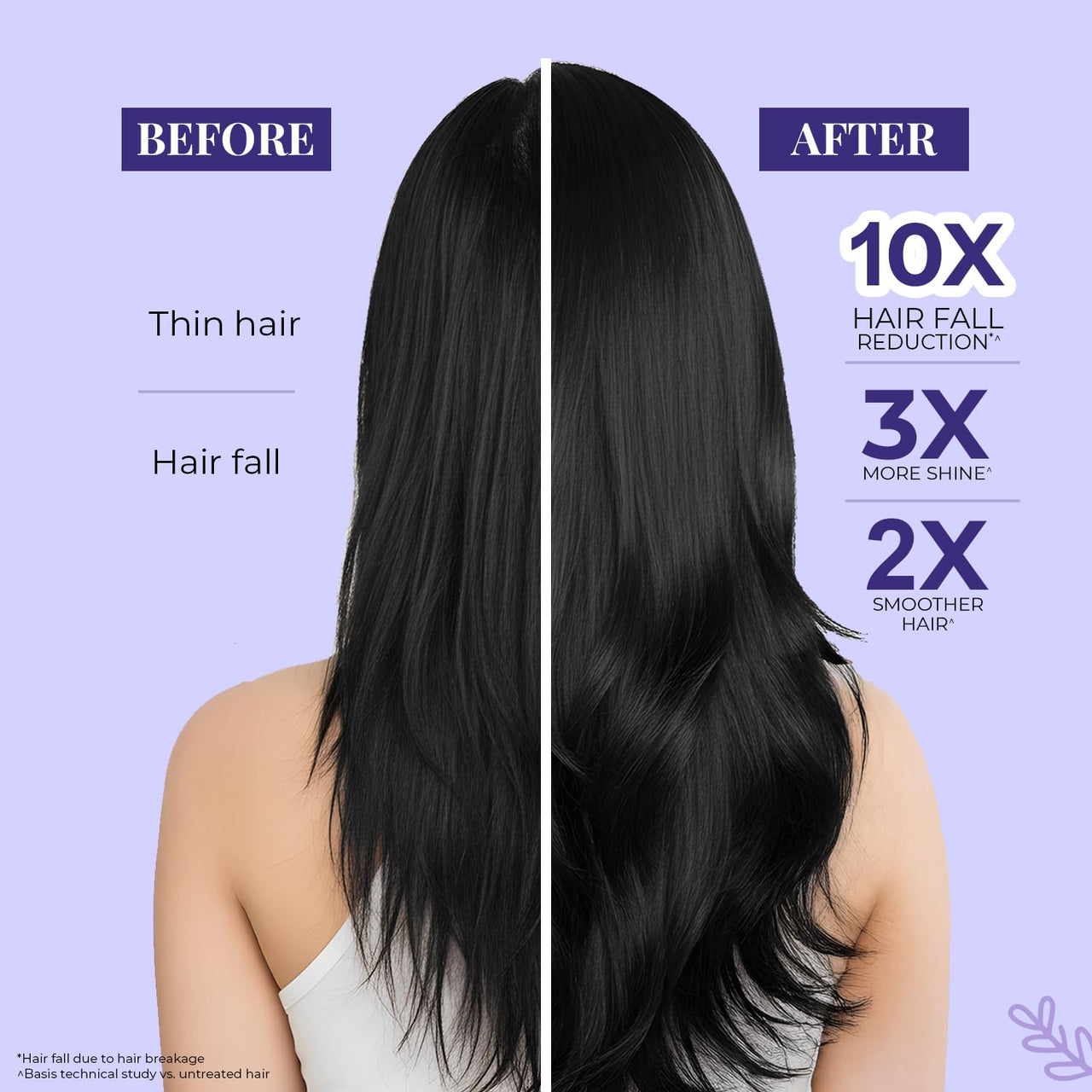 Just Herbs Rosemary Hair Oil | For Hair Growth | Hair Fall Control | Scalp Health | Hair Follicles Ideal for Regular Use and Suitable for All Hair Types | Men & Women 180ml