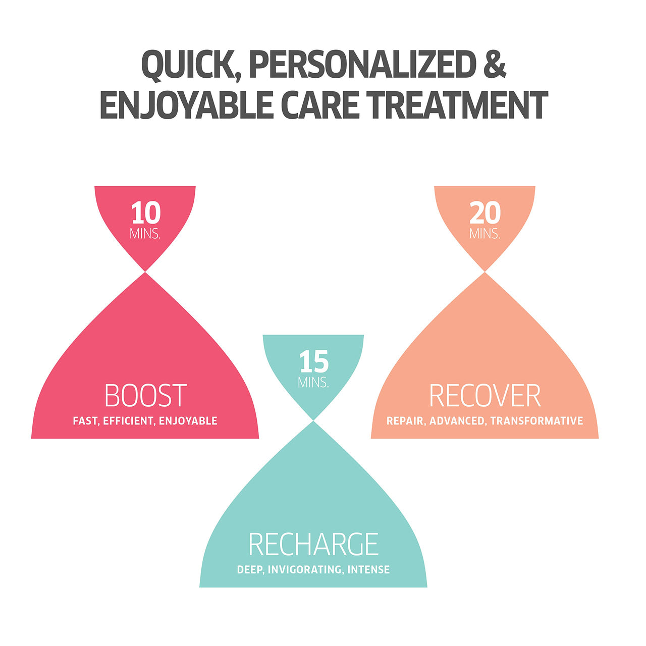 Wella Professionals Invigo Balance Aqua Pure Purifying Shampoo, 250 Ml