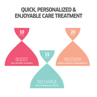 Wella Professionals Invigo Balance Aqua Pure Purifying Shampoo, 250 Ml