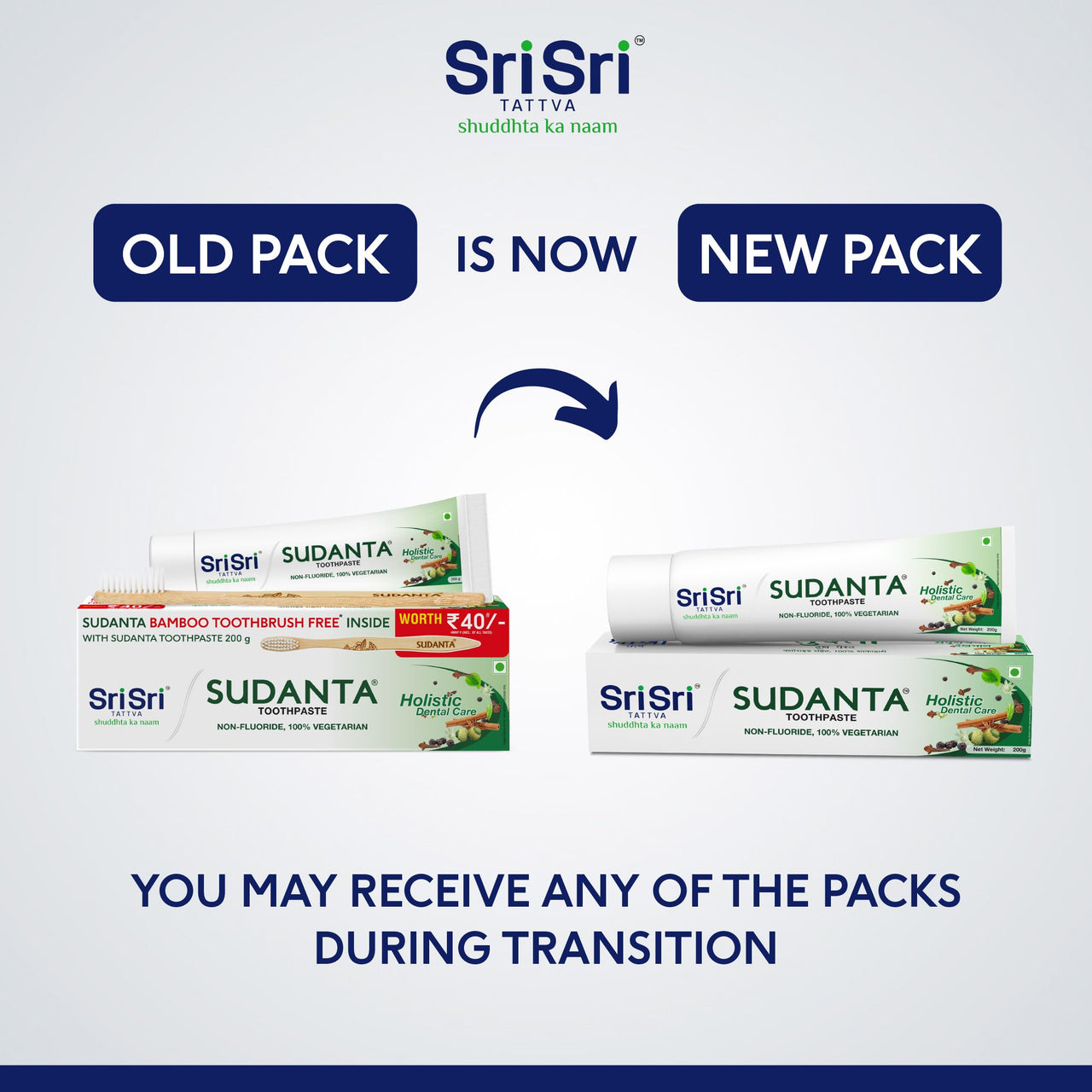Sri Sri TATTVA shuddhta ka naam Sudanta Ayurvedic Herbal Toothpaste-All Natural,Fluoride Free Tooth Paste With Cloves,Cinnamon,Bakul & More-200G (Pack Of 4),For Kids & Adults | Fresh Breath