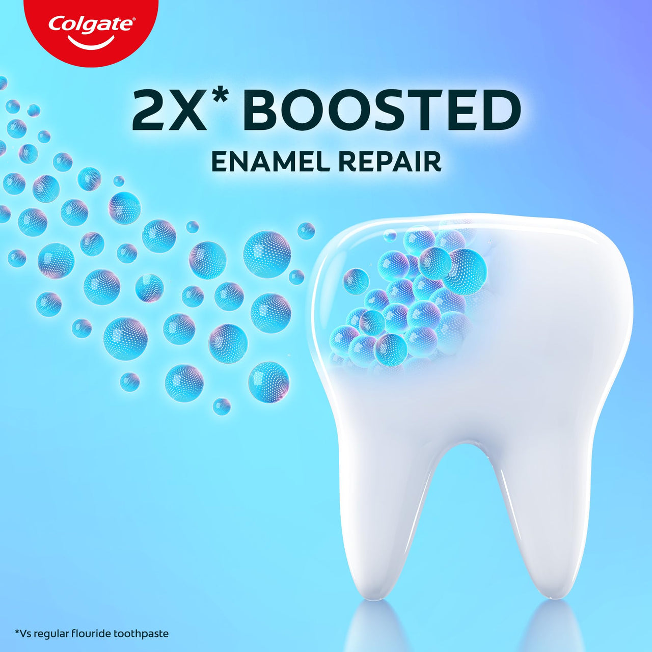 Colgate Pro Argin Toothpaste, Sensitivity Protection in 60 Seconds, 8% Arginine, Boosted Protection against Sensitivity, Enamel Damage, Oral pH, Cavities (100g)