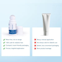 Be Bodywise 20% Urea Foot Cream Roll On 50ml | For Dry & Cracked Heels | With 2% Lactic Acid, Olive Oil & Vitamin E | Helps Repair and Moisturise Cracked Heels - Fresh