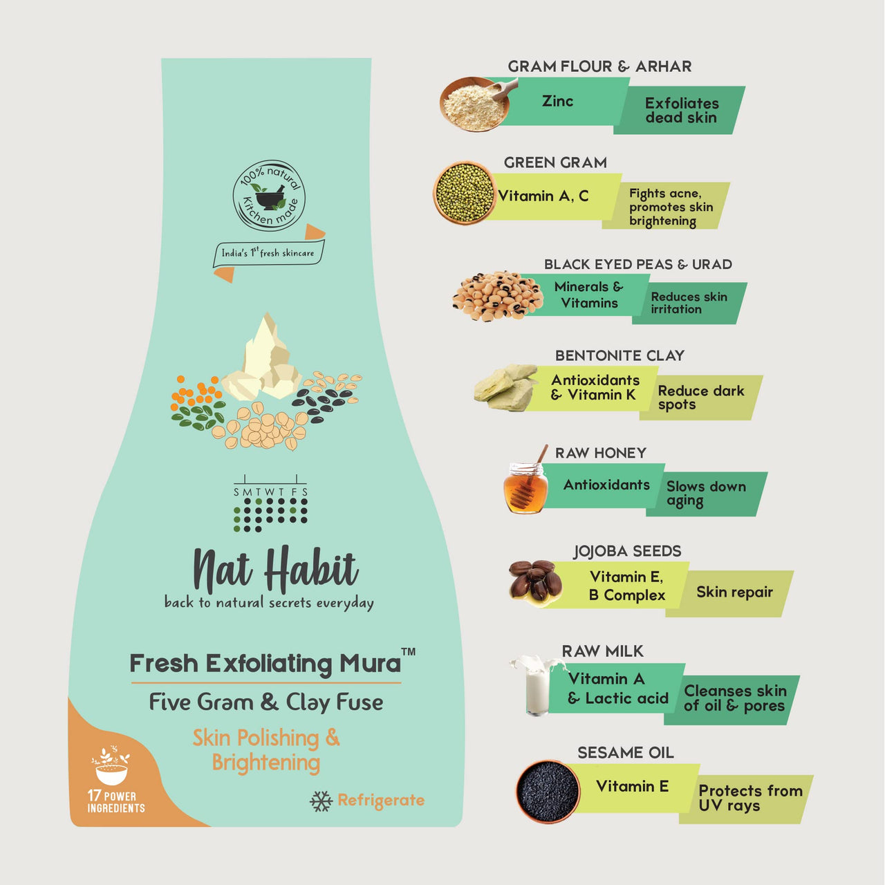 Nat Habit Face Scrub, Five Gram & Clay Fuse Exfoliating Mura For Deep Cleansing, Skin Polishing & Brightening, Provide Clean, Clear & Soft Skin (Pack of 2 x 25 gm)