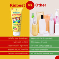 HealthBest Kids Spf 30 Sunscreen For All Skin Type Lotion - Water Resistant, Gentle Formula - 100Ml - Protects Delicate Skin