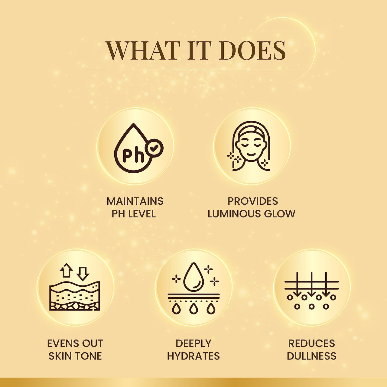 Ozone Illuminous Gold Facial Kit | For All Skin Type | With 6 Easy Step Organic Facial Kit For Natural Golden Glow, Radiant & Luminous Skin | For Men & Women | 60 gm (Single Use)