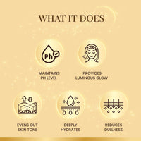 Ozone Illuminous Gold Facial Kit | For All Skin Type | With 6 Easy Step Organic Facial Kit For Natural Golden Glow, Radiant & Luminous Skin | For Men & Women | 60 gm (Single Use)