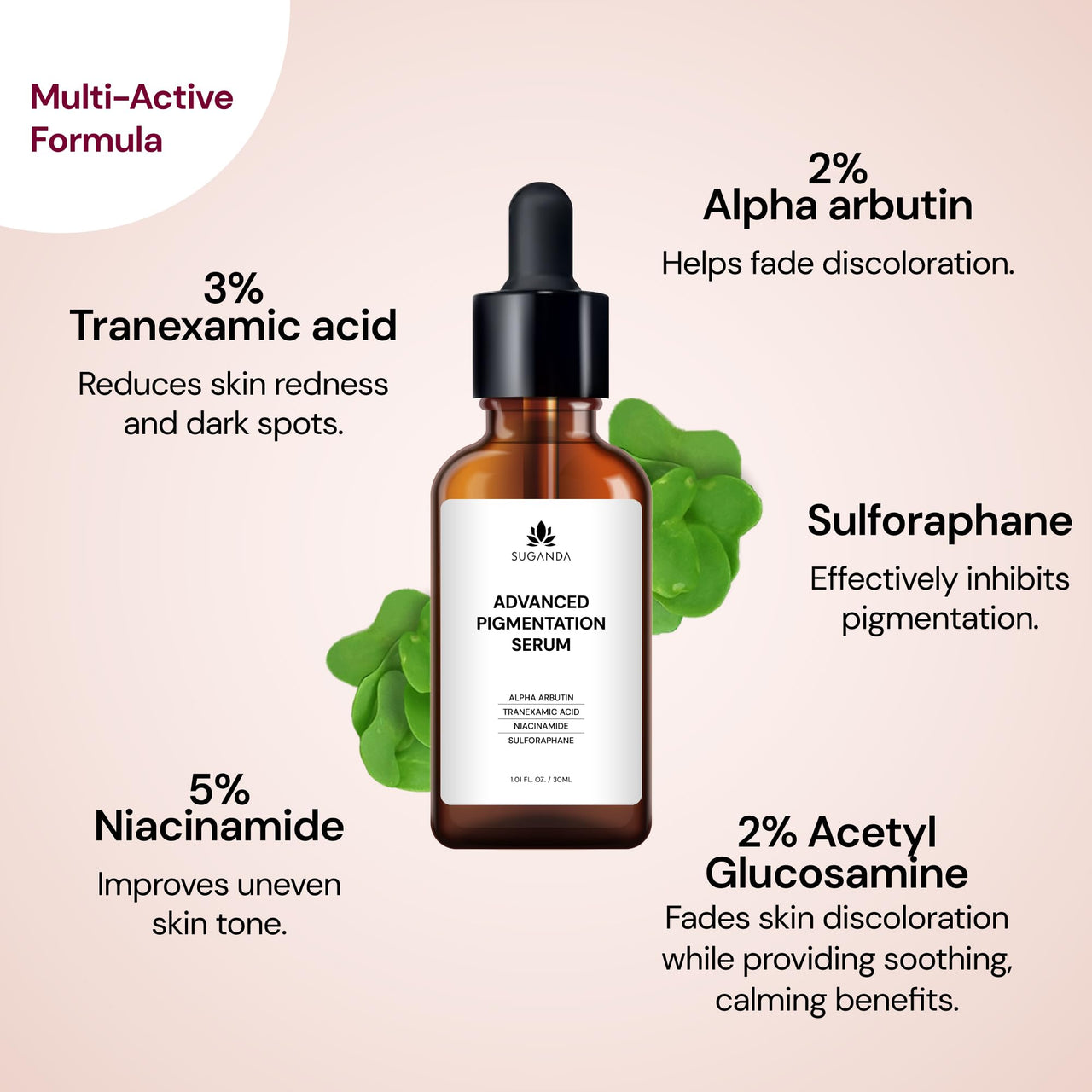 Suganda Skincare Advanced Pigmentation Face Serum (30ml) - Brightening Serum for Dark Spots, Even Skin Tone, for Men & Women, All Skin Types