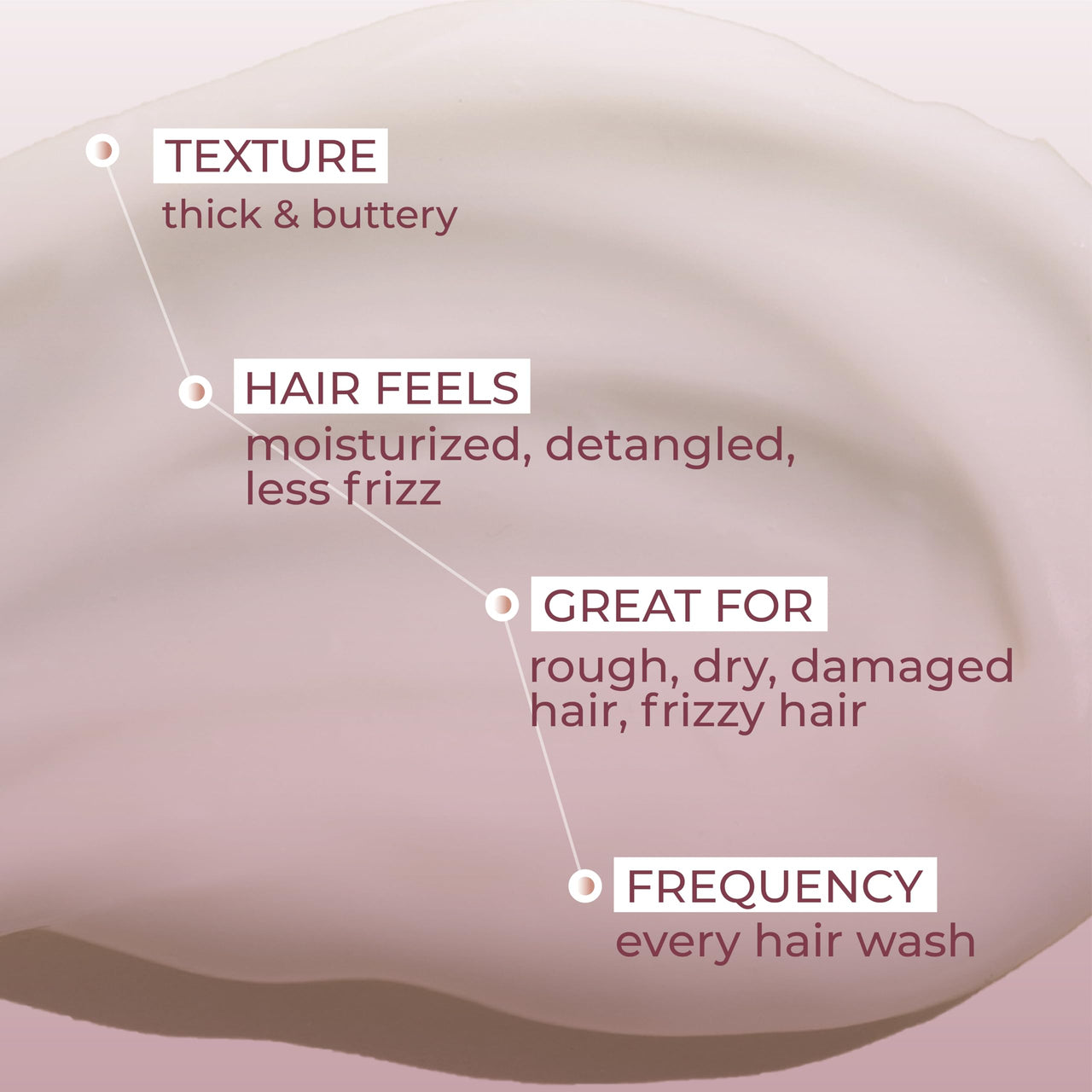 Ashba Botanics Nourishing Conditioner For Curly&Frizzy Hair|Deep Conditioning&Hydration For Wavy&Dry Hair|With Shea Butter,Argan&Green Tea|Natural-Silicone&Paraben Free-50 Ml,(1 count)
