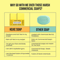 AARCHITA Kojic Acid 2% Soap with Niacinamide | For Pigmentation, Sun damage, Brightening Underarm & Reduces Dark Spot | Soap for Men & Women | Suitable for All Skin Types |(Pack of 2) (100 g x 2)