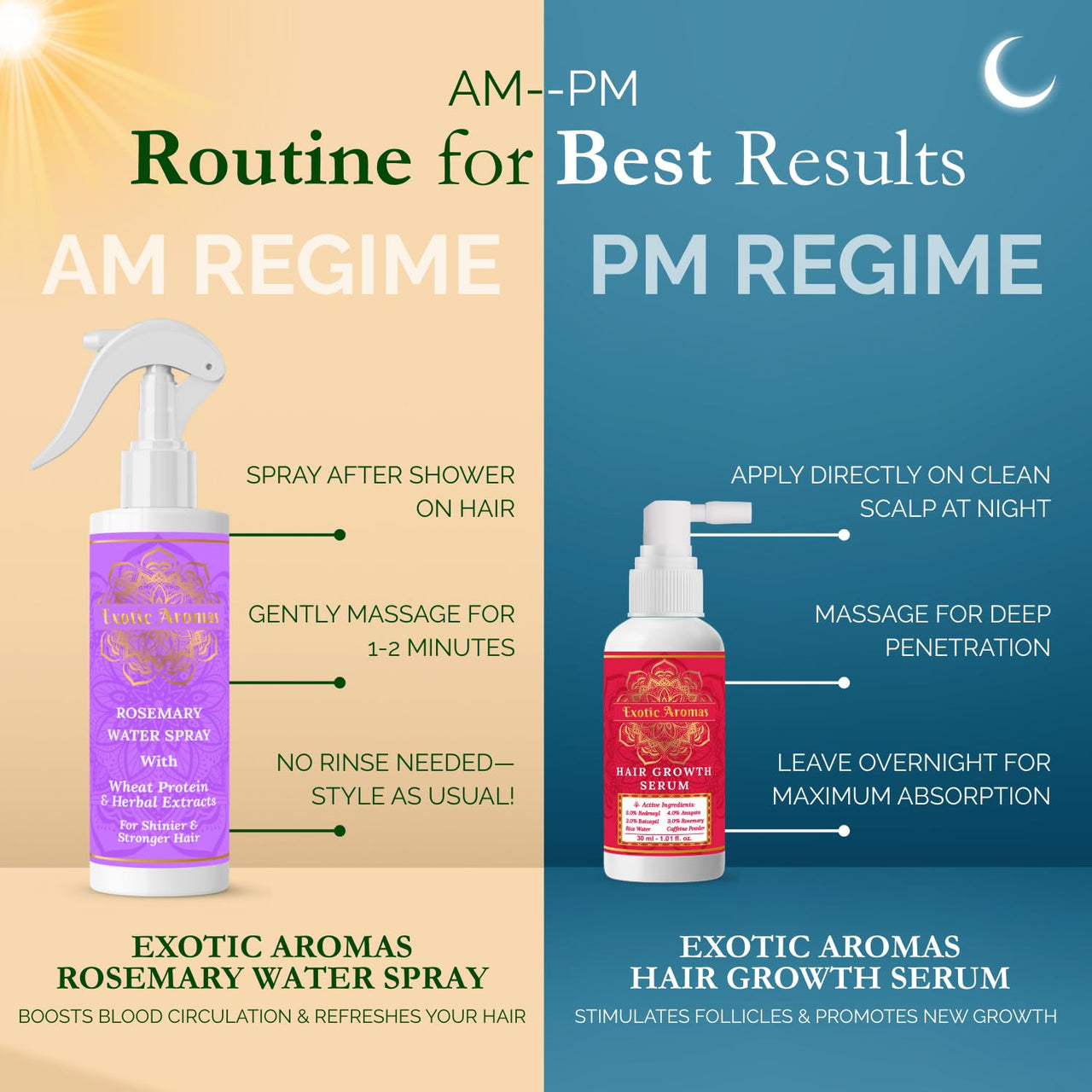Exotic Aromas Rosemary Water Spray with Wheat Protein & Herbal Extracts, For thicker,shinier & stronger hair, 100 ML