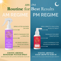 Exotic Aromas Rosemary Water Spray with Wheat Protein & Herbal Extracts, For thicker,shinier & stronger hair, 100 ML