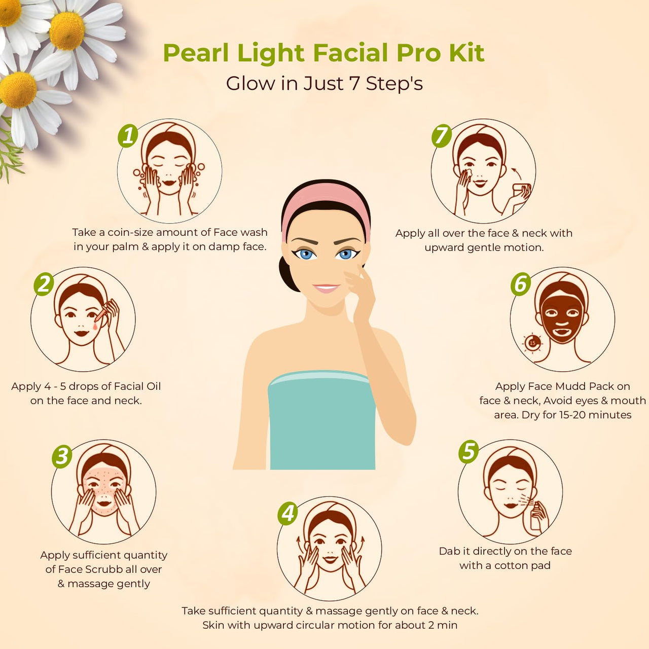 Passion Indulge Pearl Light 7 Star Pro Silver Facial Kit For Skin Brightening & Shine With Lemon, Chamomile, Manjistha, Liquorice | All Skin Types | Natural & Vegan | professional Kit| skin lightening| spot reduction | 7 Steps