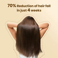 La Pink Methi Dana 8-in-1 Hair Oil For Hair Growth & Thickness | Reduces Hair Fall, Dandruff & Baldness | Enriched with Hibiscus, Bhringraj, Indian Bay Leaf & Onion | 150ml