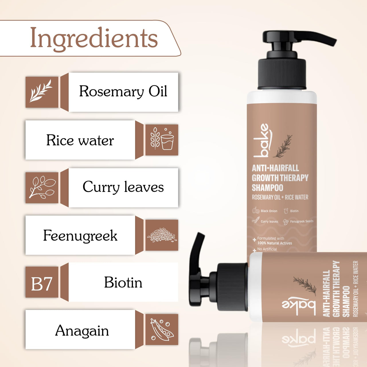 BAKE Rosemary Anti Hair Fall Shampoo for Hair Growth, Hair Fall & Dandruff Control with Black Onion & Methi Dana, Reduces Hair Loss & Prevents Hair Damage, For Men & Women - 200ml