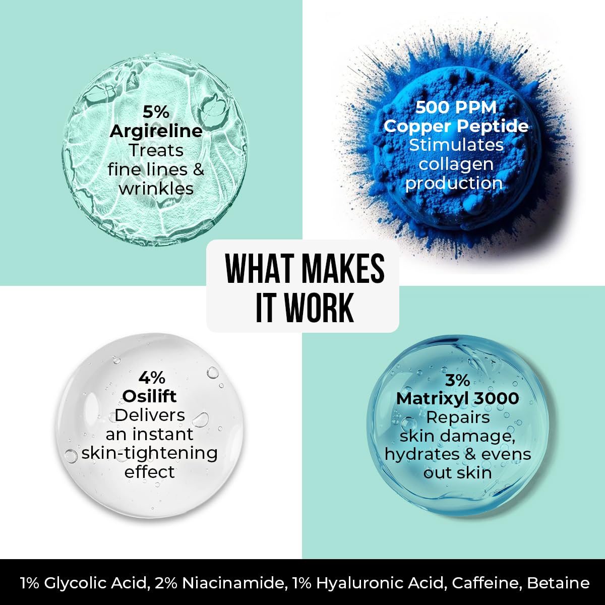 Dr. Sheth's Argireline & Copper Peptide B’TOX Serum | Advanced Anti-Aging Formula | 5% Argireline, 3% Matrixyl , 300 ppm Copper peptide|Reduces Fine Lines & Wrinkles | Boosts Collagen | Plumps, Hydrates & Makes Skin Bouncy | For Men & Women | All Skin Typ
