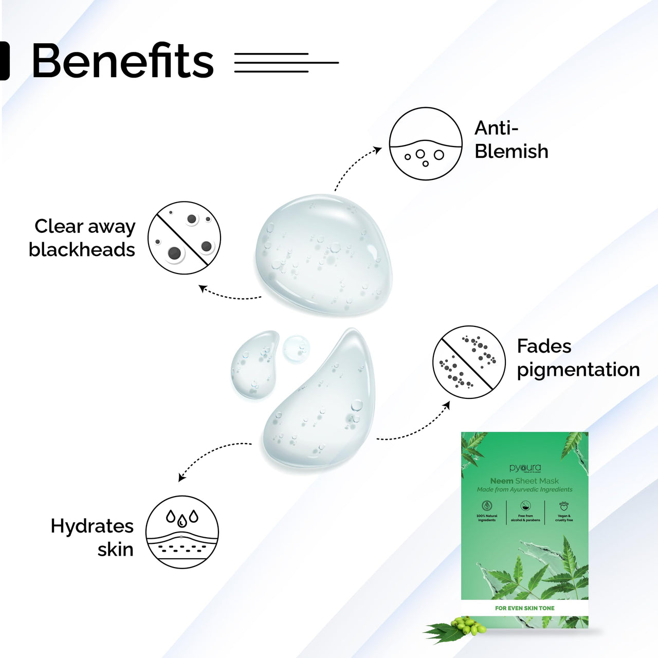 PYOURA Even Skin Tone Neem Face Sheet Mask, Pure Neem Extract, Helps Manage Dark Spots, Pigmentation & Acne-Pimples, Vegan & Cruelty-Free, Pack of 2, Each 23g