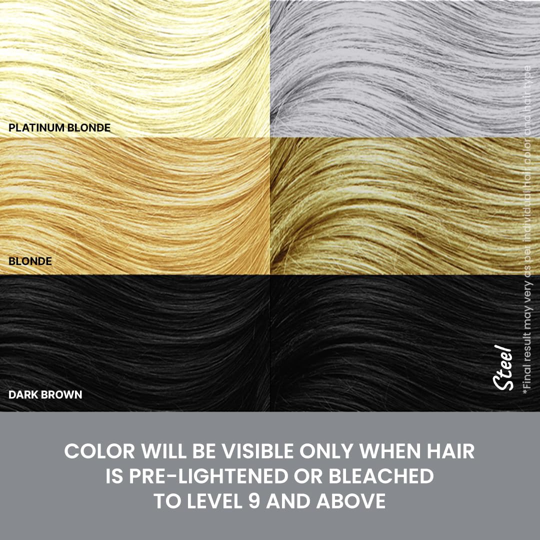 2.Oh! Italian- Steel Grey Hair Color DIY Kit | Semi Permanent Hair Color + Hair Bleach for Hair Color | Hair Highlights for Women & Men | Hair Bleach with Plex & Argan oil| Lightening Kit