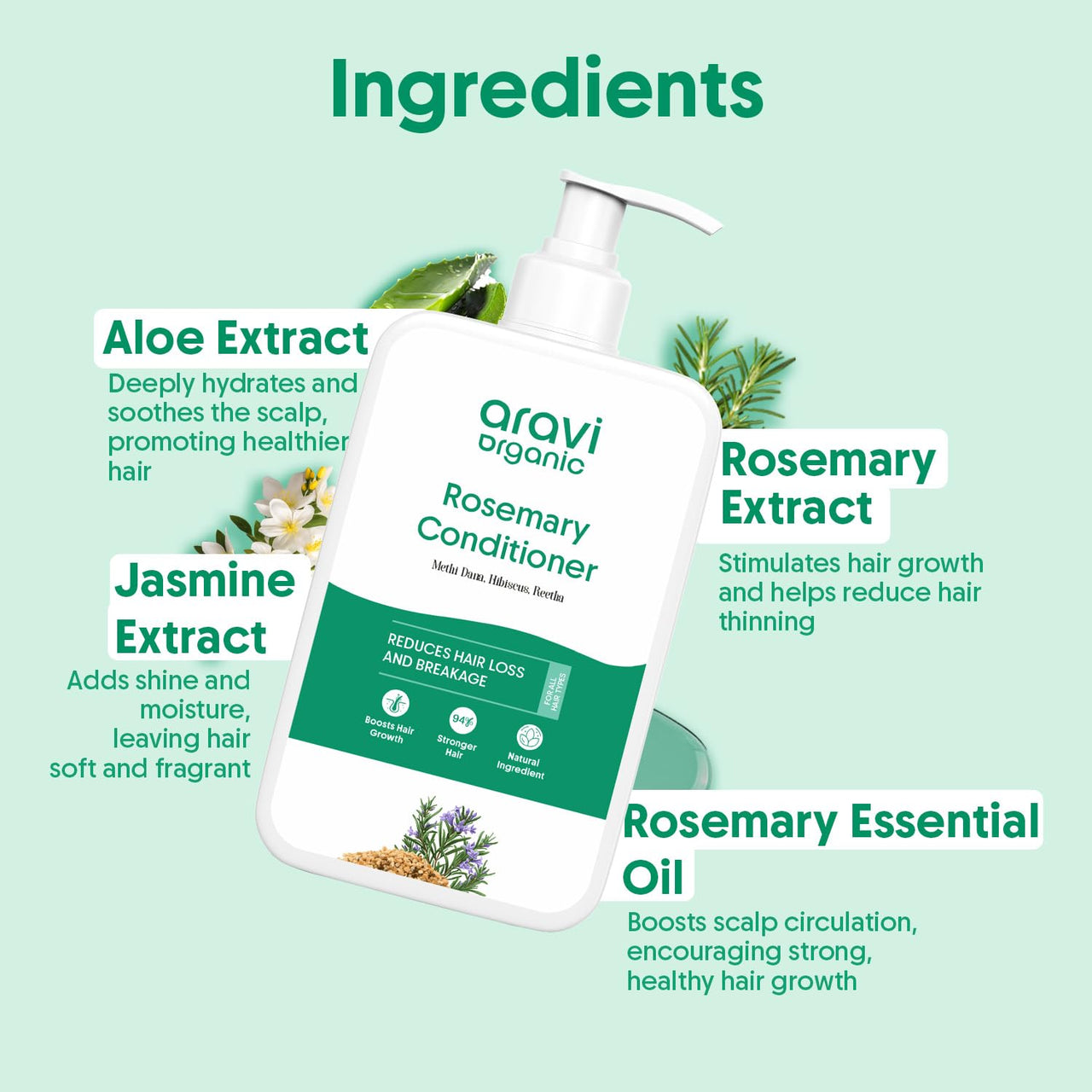 Aravi Organic Rosemary Hair Growth Conditioner - Enriched with Rosemary, Methi Dana & Hibiscus - For All Hair Types - For Men & Women - Sulfate & Paraben Free - 200 ml