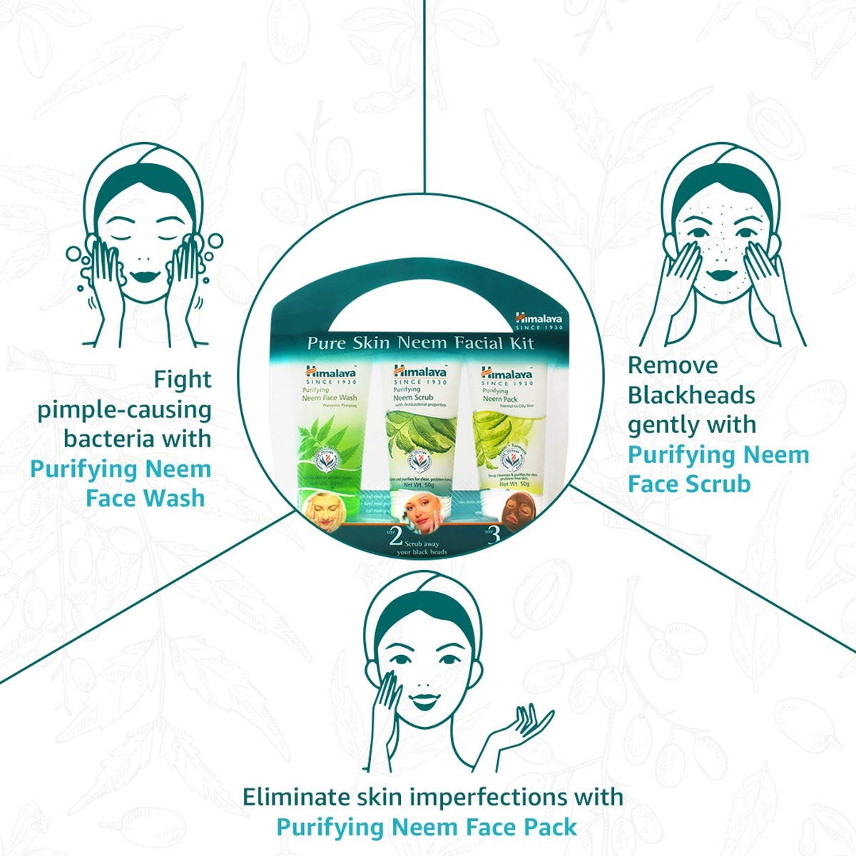 Himalaya Pure Skin Neem Facial Kit (Pack of 4)