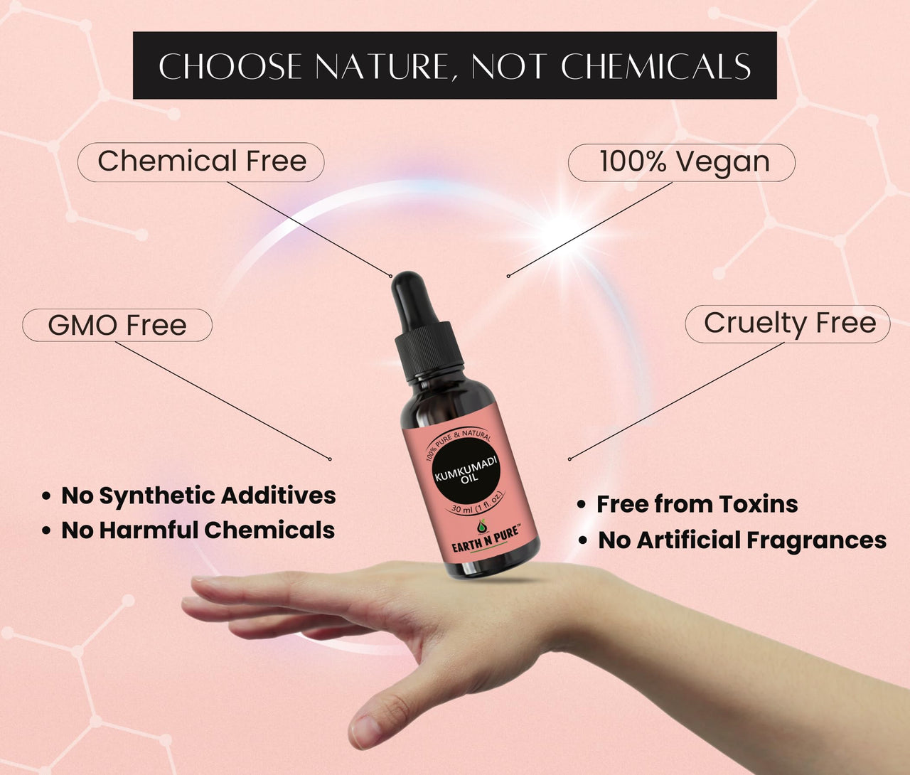 Earth N Pure Kumkumadi Tailam Face Oil Enriched with Saffron and 24 Powerful Herbs, Natural & Therapeutic Grade 100 ml