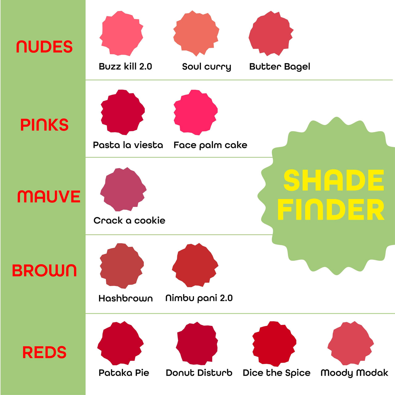 Lovechild Masaba Pocket Semi-Matte Liptsick Buffet - C