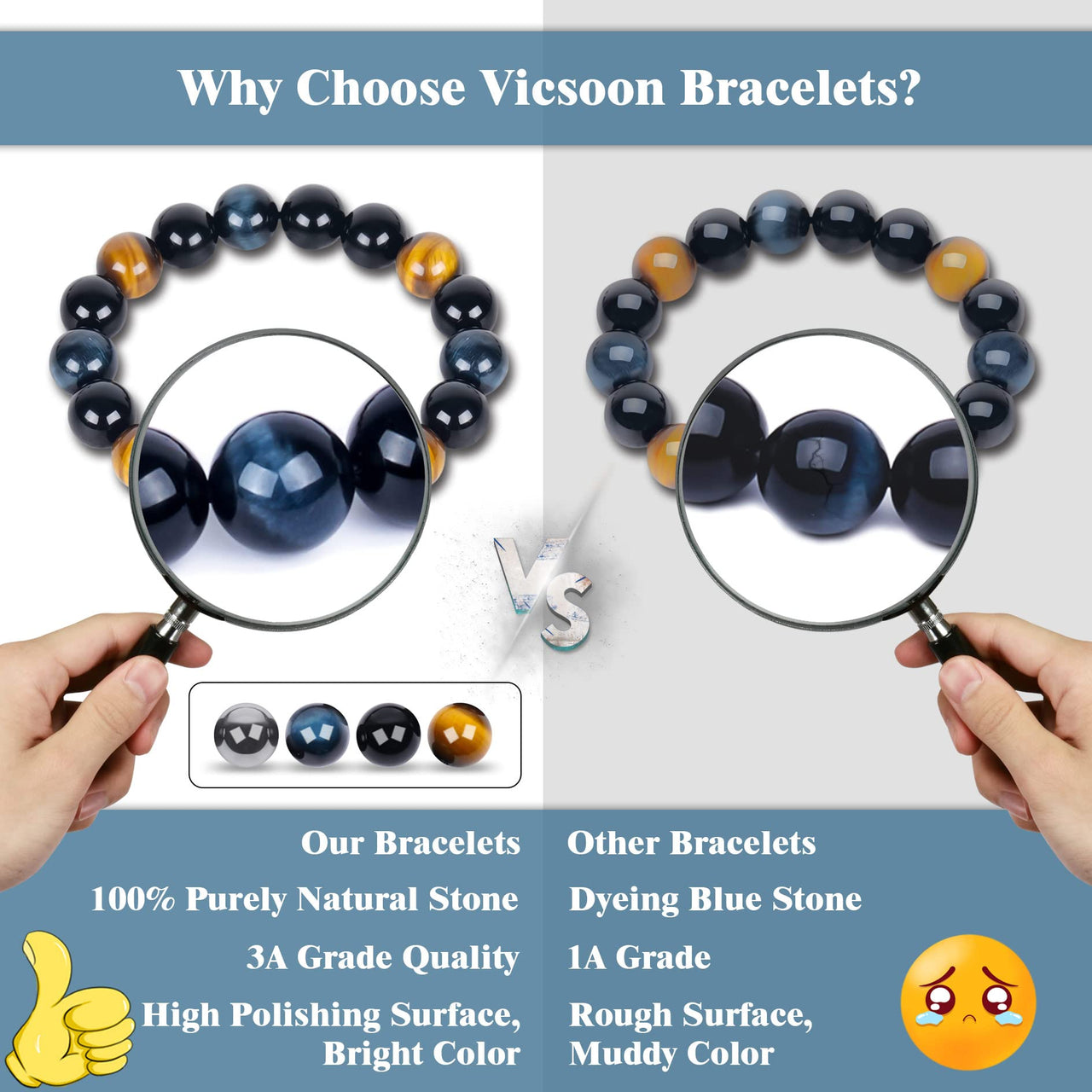 Vicsoon Triple Protection Bracelets for Men Women, Handmade Bracelet with 14mm Blue Tigers Eye Beads Black Obsidian and Hematite, Healing Crystal Jewelry Stone Bracelets Bring Luck and Happiness Blue Black