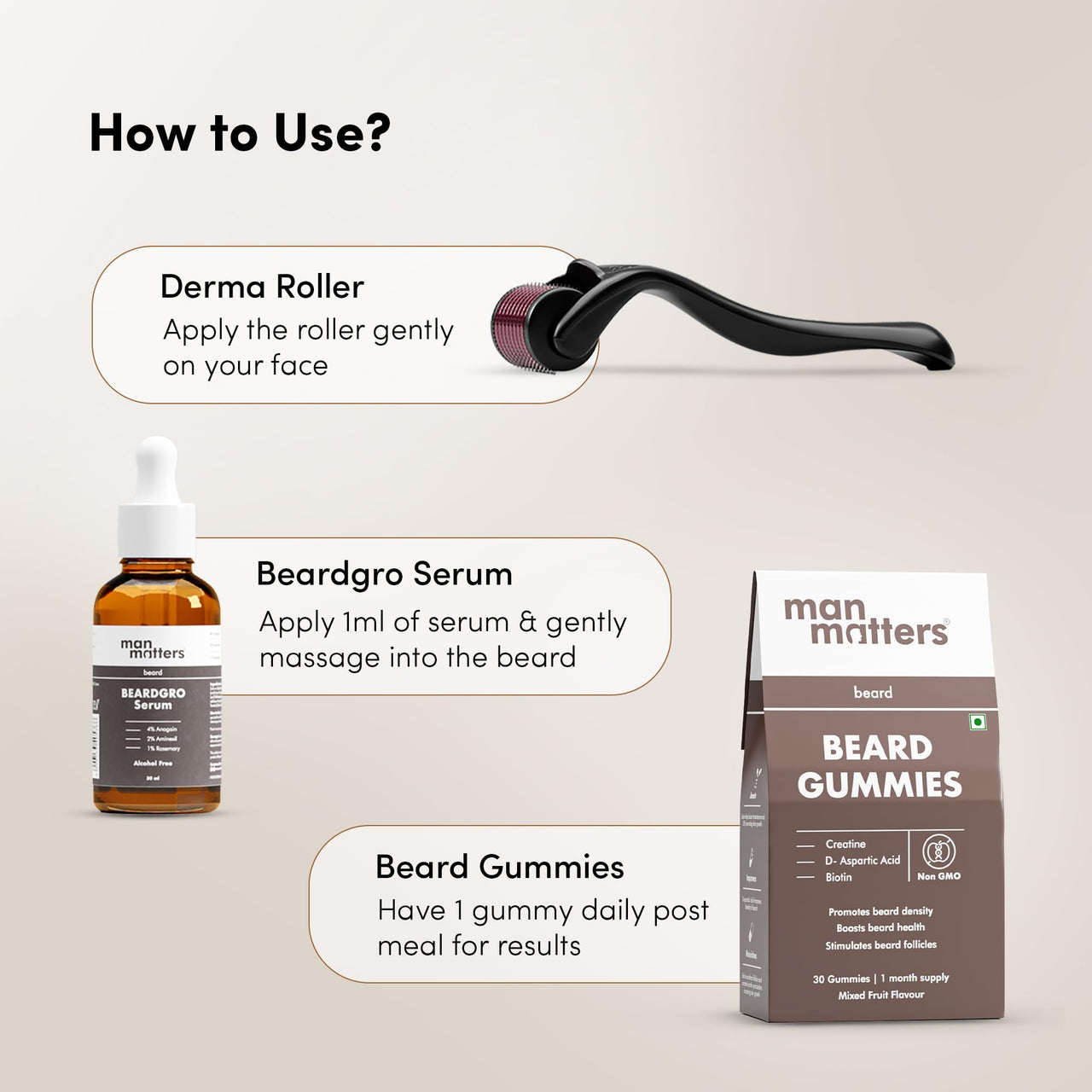 Man Matters Ultimate Beard Growth Kit With Beard Serum, Beard Gummies & Advance Derma Roller | With 4% Anagain, 1% Rosemary, Biotin | For Beard Growth & Nourishment | SLS & Alcohol Free, 100% Vegan