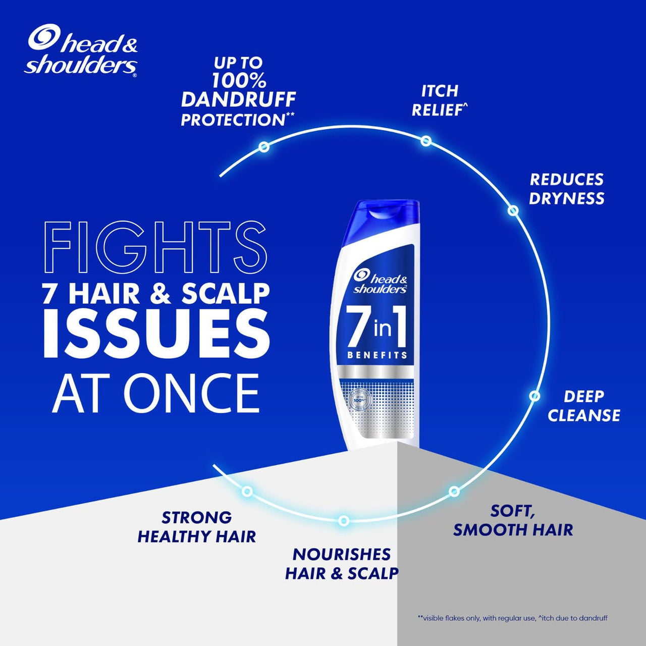 Head & Shoulders 7in1 Anti-dandruff Shampoo | Multi-action formula | Complete Solution for unhealthy scalp | 7 benefits for Men and Women, 650ml