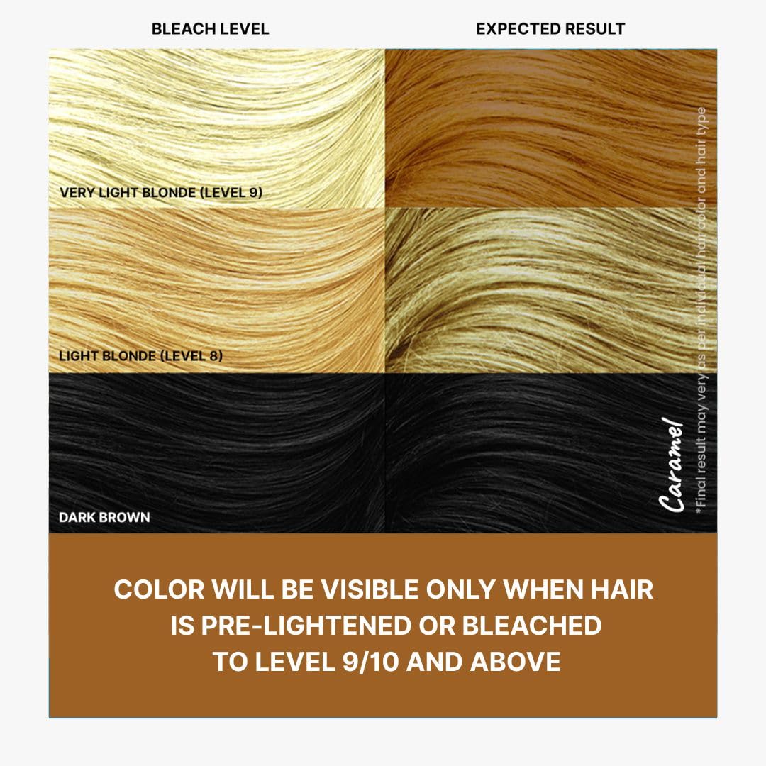 2.Oh! Italian- Caramel Brown Hair Color For Women & Men | Ammonia-Free DIY Semi Permanent Hair Color | Enriched with Argan Oil | Lasts upto 4-5 Washes