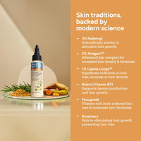 CITTA Hair Growth Serum | Boosts Hair Growth, Activates Follicles & Prevents Thinning | Biotin, Rosemary & Fenugreek Oil | Nourishes Scalp & Increases Hair Vitality | For All Hair Types | 50ml