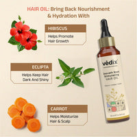 Vedix Customized Hair Fall & Dandruff Control Regimen For Normal/Oily Hair - Anti Hair Fall Oil Hibiscus + Eclipta - Anti-Hairfall Shampoo - Nuyantra Pro Hair Growth Serum X Dandruff Care