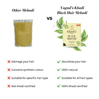 VAGAD'S KHADI HERBAL GRAMODAYA Black Mehndi, Henna, 300g - Black (Pack of 3)