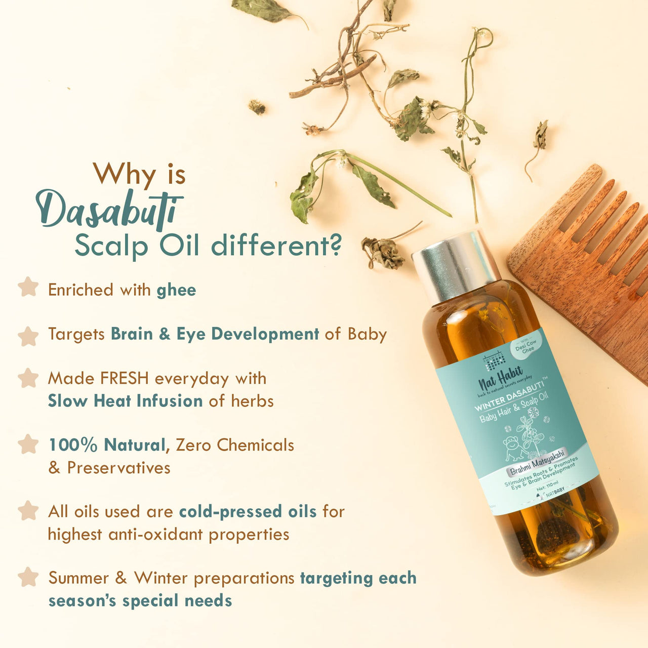 Nat Habit baby Scalp & Hair Oil 110ml | Brahmi Matsyakshi Dasabuti, Prevents Cold & Boosts Immunity