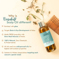 Nat Habit baby Scalp & Hair Oil 110ml | Brahmi Matsyakshi Dasabuti, Prevents Cold & Boosts Immunity