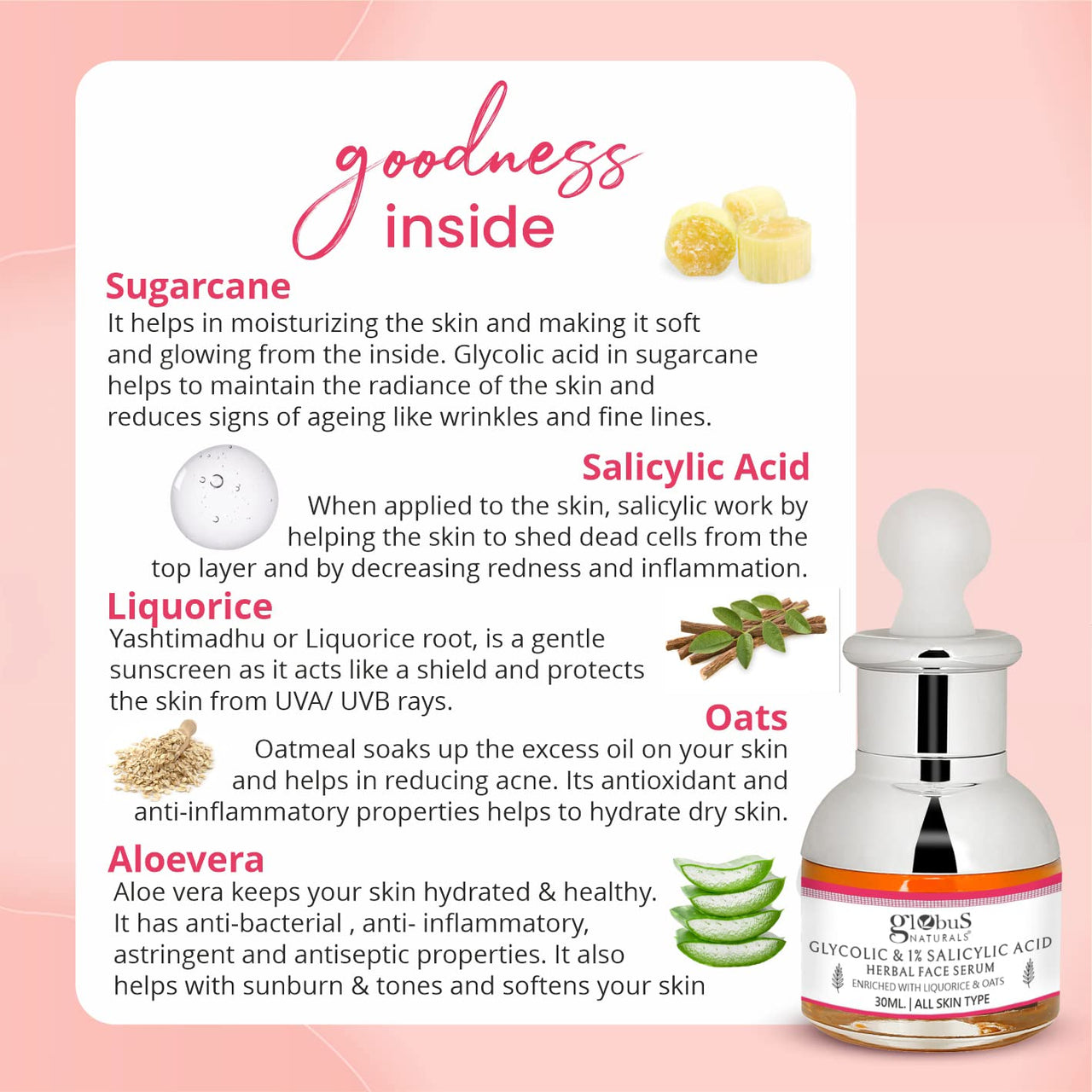 Globus Naturals Glycolic & 1% Salicylic Acid Anti Acne Face Serum, For Oily & Acne Prone Skin, Natural & Ayurvedic Formula, Chemical Free, Cruelty Free, 30 ml, Pack of 5