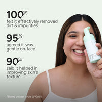 Gabit Niacinamide & Hyaluronic Acid Foaming Face Wash|Gently Cleanses, Non-Drying, Soothes|Vitamin B5, Acai Berry|Dry, Sensitive Skin Types|For Men & Women |Sulphate & Soap Free |100Ml, 50 SPF