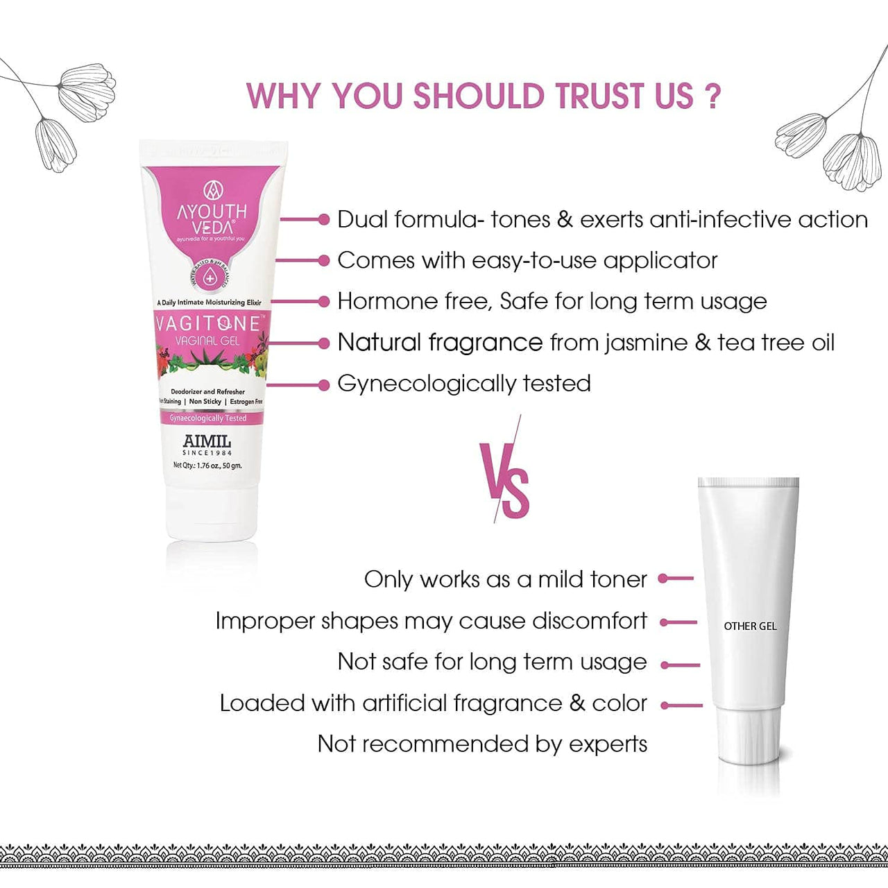 Ayouthveda Vagitone Vaginal Gel for Women | Prevents Dryness, Itchiness & Bad Odor| Enriched With Aloe Vera, Amla & Majhu Phal| Daily Intimate Moisturizing Gel (Pack Of 2-50g each)