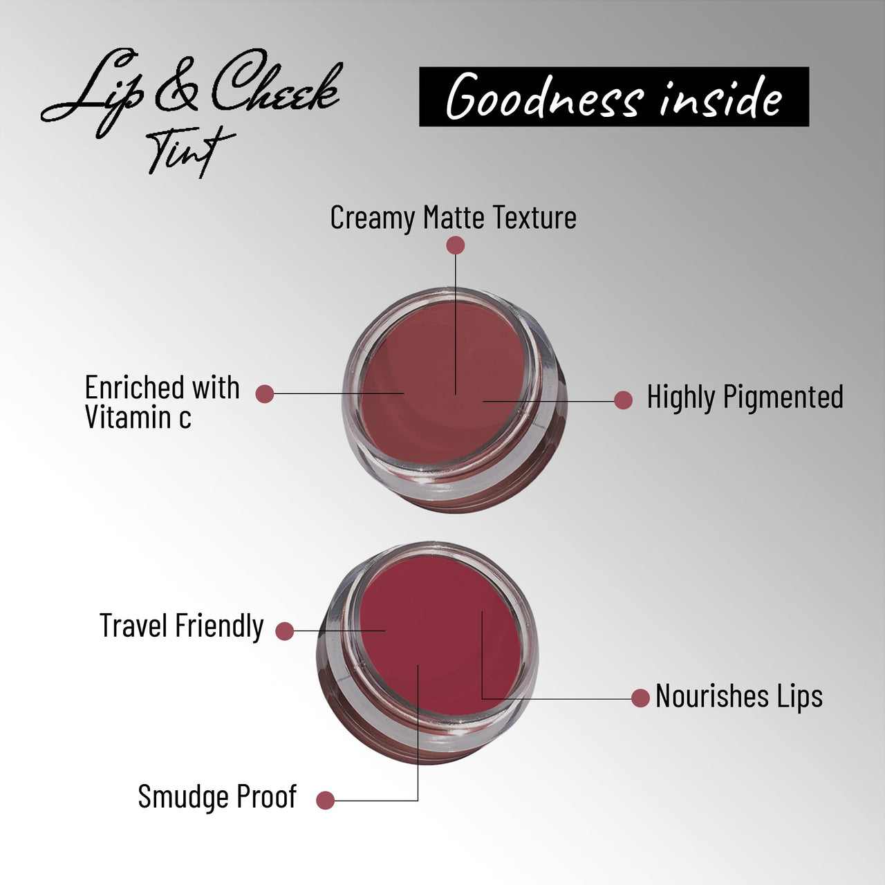 Seven Seas Lips & Cheek Tint Combo Pack of 2 | Matte Natural Blush for Women | Lip Tint with Vitamin E | Nourishing Cheek Tint (Copper Rust, Mandy)