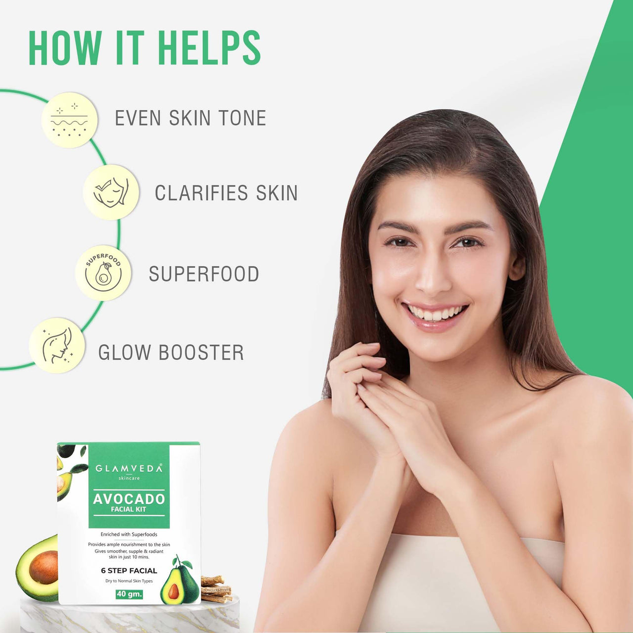 Glamveda Avocado Superfood Skin Brightening Facial kit for Women | No Paraben, SLS | 40gm (Purple)
