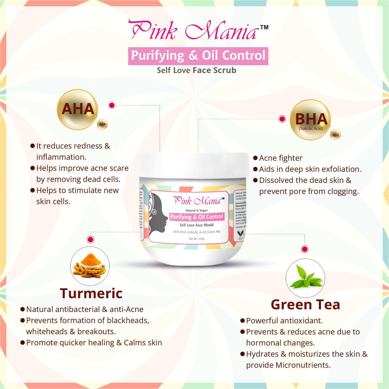 Passion Indulge Pink Mania Face Cleanser & Face Mudd | Purifying & Oil Controlling with AHA BHA, Turmeric & Green Tea