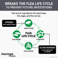 FRONTLINE Plus Flea and Tick Treatment for Cats Over 1.5 lbs., 8 Treatments 8 Count