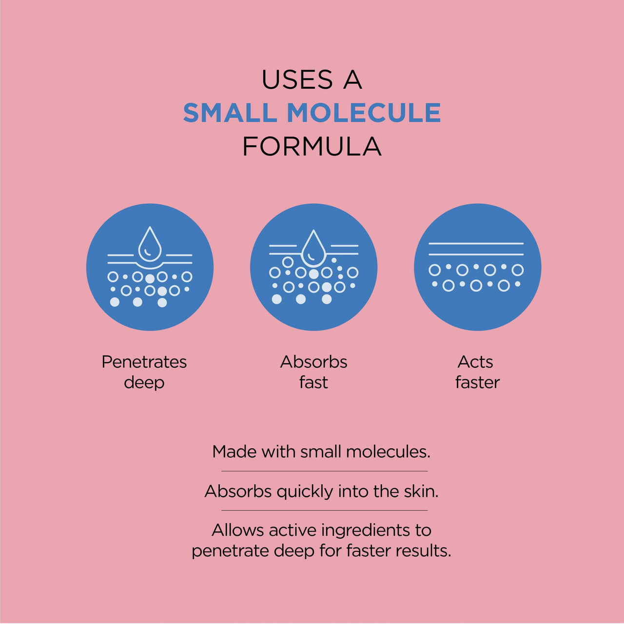 ZM Zayn & Myza 10% Niacinamide Serum With Zinc | Face Serum for Acne Marks, Blemishes, Pigmentation & Oil Control | Serum For Pimples & Acne Prone Skin - 30 ml