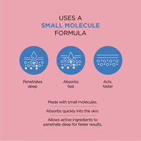 ZM Zayn & Myza 10% Niacinamide Serum With Zinc | Face Serum for Acne Marks, Blemishes, Pigmentation & Oil Control | Serum For Pimples & Acne Prone Skin - 30 ml