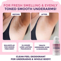 Sanfe Underarm Lightening Roll On (Soft Touch) with 5% AHA Glycolic Acid & Salicylic acid 0.5% W/W For Underarms | Lightens & Remove Pigmentation | Deodorant for Underarms | Glycoclear Technology | Men & Women