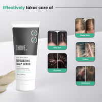 ThriveCo AHA BHA PHA Exfoliating Scalp Scrub + Scalp Vitalizing Serum Combats Inflammation, Gives Hydration, Prevents Hair Breakage, Makes Hair Stronger, Promotes Hair Growth |Men & Women