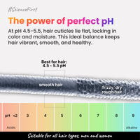 2.Oh! Italian Post Color Combo with Color Protect Complex | Colour Protect Shampoo + Hair Mask for Coloured Hair | Daily Use Shampoo and Mask with pH 4.5 | Ideal for Color Treated Hair | Women and Men