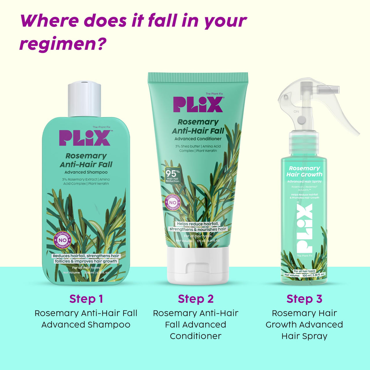 PLIX - THE PLANT FIX Rosemary Hair Growth Advanced Hair Spray for fuller, thicker hair | Redensyl® & Rosemary Extract | Easy to Use | Mess-free | Stimulates Hair Follicles & Promotes Hair Growth | For All Hair Types | 100ml