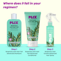 PLIX - THE PLANT FIX Rosemary Hair Growth Advanced Hair Spray for fuller, thicker hair | Redensyl® & Rosemary Extract | Easy to Use | Mess-free | Stimulates Hair Follicles & Promotes Hair Growth | For All Hair Types | 100ml