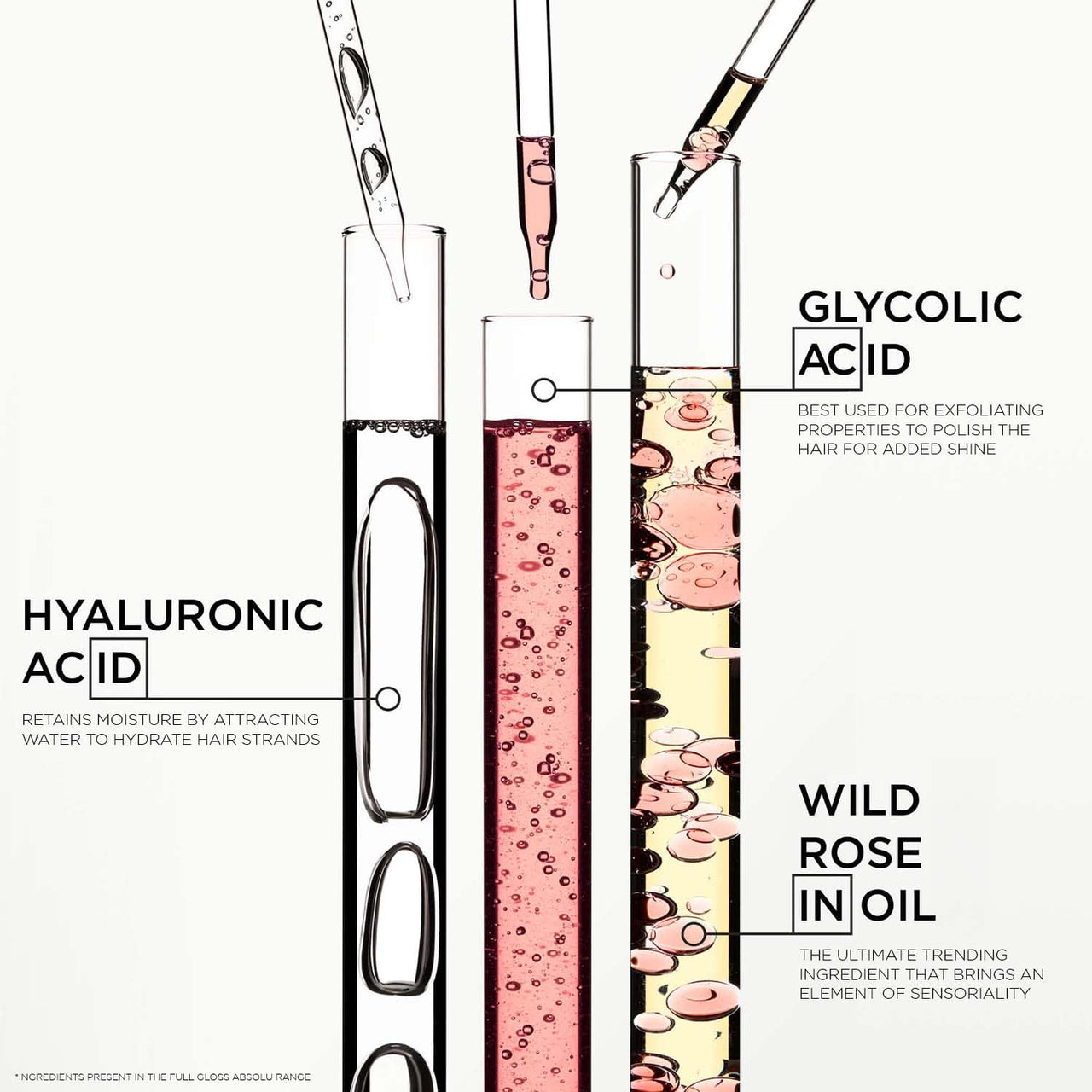 Kérastase Gloss Absolu Anti-Frizz Shampoo & Conditioner Travel-Size Combo For Bouncy, Glossy Hair | Fine To Medium Hair | 4-Days Anti-Frizz | With Hyaluronic & Glycolic Acid, Wild Rose-In-Oil