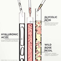 Kérastase Gloss Absolu Anti-Frizz Shampoo & Conditioner Travel-Size Combo For Bouncy, Glossy Hair | Fine To Medium Hair | 4-Days Anti-Frizz | With Hyaluronic & Glycolic Acid, Wild Rose-In-Oil